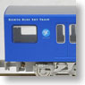 京急 600形 更新車 KEIKYU BLUE SKY TRAIN 増結用中間車4輛セット (動力無し) (増結・4両セット) (鉄道模型)