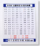 Osaka Municipal Transportation Bureau Series 50 Rollsign (Sticker) (Model Train)
