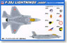 JASDF F-35J Lightning II (Plastic model)