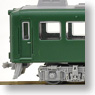 The Railway Collection Iga Railway Series 860 (Dark Green) (2-Car Set) (Model Train)