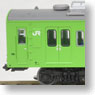 鉄道コレクション JR 103系3000番代 川越線・八高線 冷房車 (4両セット) (鉄道模型)