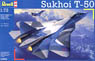 Sukhoi T-50 (Plastic model)