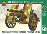 sIG 33 German 150mm Heavy Infantry Gun (Plastic model)