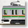 E233系3000番台 東海道線 後期形 (増結・2両セット) (鉄道模型)