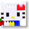 nanoblock Hello Kitty (Block Toy)