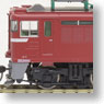 1/80(HO) J.R. Electric Locomotive Type ED79-0 (Model Train)