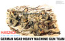 WWII German MG42 Heavy Machinegun Team (Plastic model)