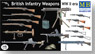 British Infantry Weapons, WW II era (Plastic model)