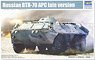 Soviet BTR-70 Late Production Armored Personnel Carrier (Plastic model)