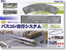 バスコレ走行システム ～走るバスコレ～ 基本セットB2 (日野HT/HU・広島電鉄仕様) (鉄道模型)