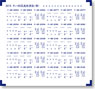 Marking Lettering Sheet for Kiha 40 Hiroshima Color Sign (Blue) (for 10-Car) (1pc.) (Model Train)