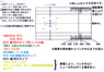 パンタグラフ変換・パンタ台座治具ステッカー (10両分入) (鉄道模型)