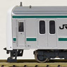 E501系 登場時 (基本・6両セット) (鉄道模型)