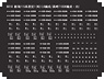Markiing Sheet for Series 115 [Nigata] vol.1 (N2/L6/Takasaki T1036 Formation) (White) (for 4+6-Car Unit, 1 sheet) (Model Train)