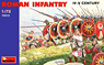 Roman Infantry - IV-V Century (Plastic model)