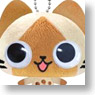 AIROU Kyoro-Kyoro Mascot (Airou) (Anime Toy)