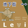 Attack on Titan IC Card Sticker 03 Levi (Anime Toy)