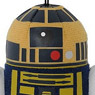 Star Wars x Pacific League/ Astromech droid keychain Orix buffalo ver (Completed)