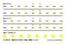 Format Number Service Marking For Seibu Series 3000 (6/8 Car Formation) (1set) (Model Train)