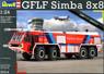 GFLF 8x8 消防車 (プラモデル)