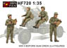 WWII US Army Bofors Gun Crew (1) (4figures) (Plastic model)