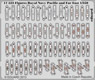 Figures Royal Navy Pacific and Far East Color Etching Parts (Plastic model)