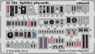 Spitfire placards Color Etching Parts (Plastic model)