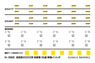 Format Number Service Marking For Seibu Series New 2000 Late Type 6 Car Formation (1set) (Model Train)