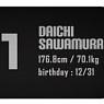 Haikyu!! Dog Tag Sawamura Daichi (Anime Toy)