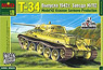 T-34 Model 1942 Krasnoe Sormovo Production (Plastic model)