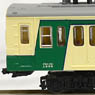 The Railway Collection Joshin Electric Railway Type 150 (Kumoha151/Kumoha152) (2-Car Set) (Model Train)