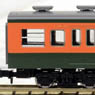 J.N.R. Type SAHA111-2000 (115-1000) Coach (Shonan Color) (Model Train)