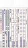 カーテン 14系・24系寝台客車(オロネ24・オロネ25・オシ24)用 (3両分入) (鉄道模型)