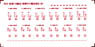 Marking Instant Lettering for Nigata T18 Formation / Nagano N101 Formation Signage (Red) (2color each 1pc.) (Model Train)