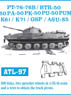 PT-76/GSZP-55/ BTR-50/BTR-50 PU 金属製可動履帯 (プラモデル)