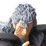 Legacy of Revoltech LR-033 Fist of The North Star Series Shu (Completed)