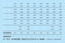 Number Marking Sheet for Seibu Series 30000 (for 8+2 Unit/Shinjyuku Line) (1set) (Model Train)