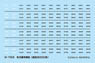 Number Marking Sheet for Seibu Series 9000 (01F.02F.05F.06F.07F.08F) (1set) (Model Train)