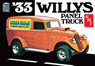 1933 Willys Panel Truck (Model Car)