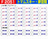 (HO) Side Rollsign (White Rollsign) for Blue Train Passenger Car Series 14 & Series 24 (F2051 Tomamusuki Yume Kukan) (Model Train)