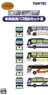 ザ・バスコレクション 中央高速バス (5台セット) B (鉄道模型)