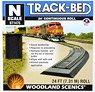 (N) ST1475 スポンジ道床「Track-Bed」 (ロール) (7.31m・1本入) (鉄道模型)