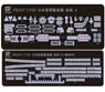 Photo-Etched Parts for IJN Destroyer Shimakaze Final (Plastic model)