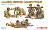 WW.II U.S. Army Support Weapon Team (Plastic model)