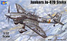 German Junkers Ju-87D Stuka (Plastic model)