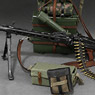 Alert Line 1/6 MG42 Machine Gun Set (Fashion Doll)