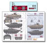 Novorossiya AFVs (Ukraine-Russia Crisis) Part 7:BMP-1 & BMP-2 Decal (Plastic model)