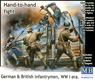 Hand-to-Hand Fight, German & British Infantrymen, WWI Era. (Plastic model)