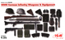 WWII German Infantry Weapons and Equipment (Plastic model)