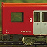 J.R. Kyushu KIHA200 (0/1000 Oita Car) Two Car Formation Set (Trailer Only) (Pre-colored Completed) (Model Train)